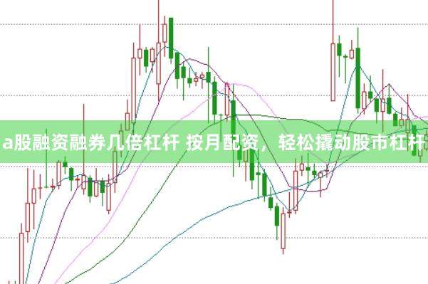a股融资融券几倍杠杆 按月配资，轻松撬动股市杠杆