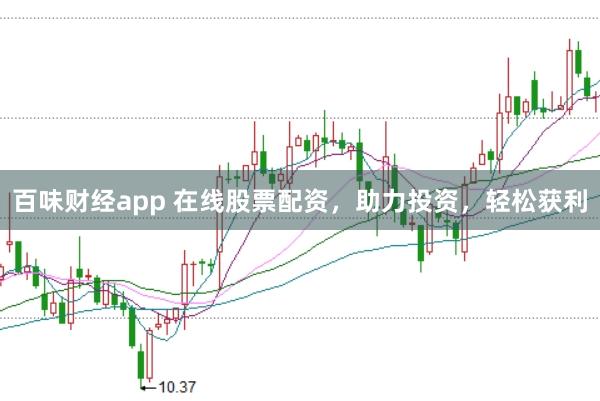 百味财经app 在线股票配资，助力投资，轻松获利