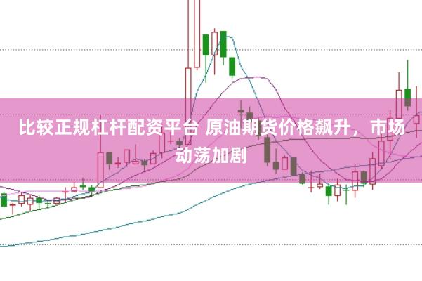 比较正规杠杆配资平台 原油期货价格飙升，市场动荡加剧