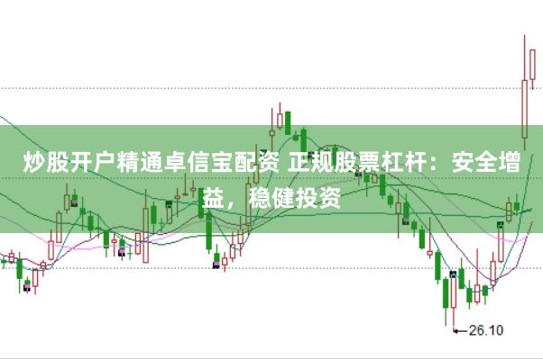 炒股开户精通卓信宝配资 正规股票杠杆：安全增益，稳健投资