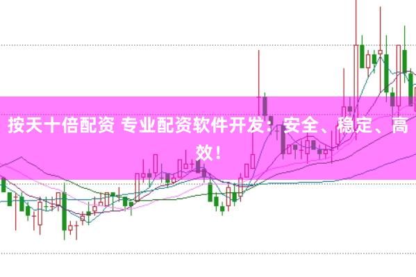 按天十倍配资 专业配资软件开发：安全、稳定、高效！