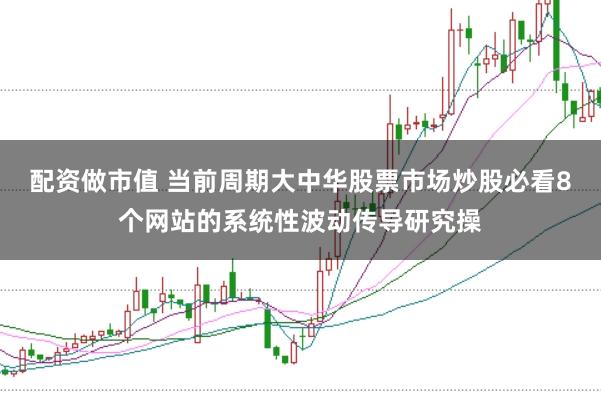 配资做市值 当前周期大中华股票市场炒股必看8个网站的系统性波动传导研究操