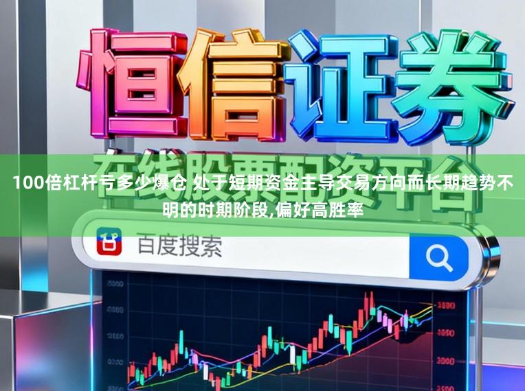 100倍杠杆亏多少爆仓 处于短期资金主导交易方向而长期趋势不明的时期阶段,偏好高胜率