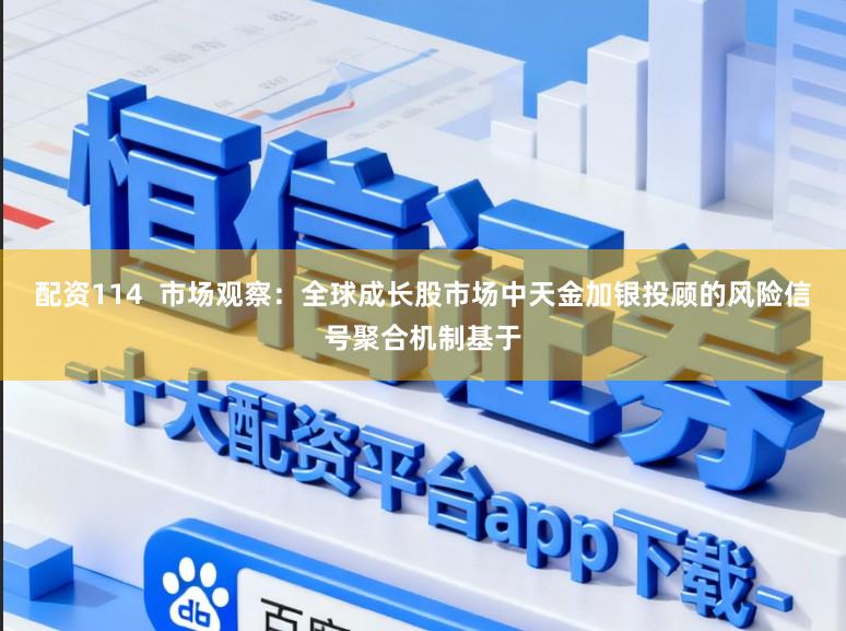 配资114 市场观察:全球成长股市场中天金加银投顾的风险信号聚合机制基于