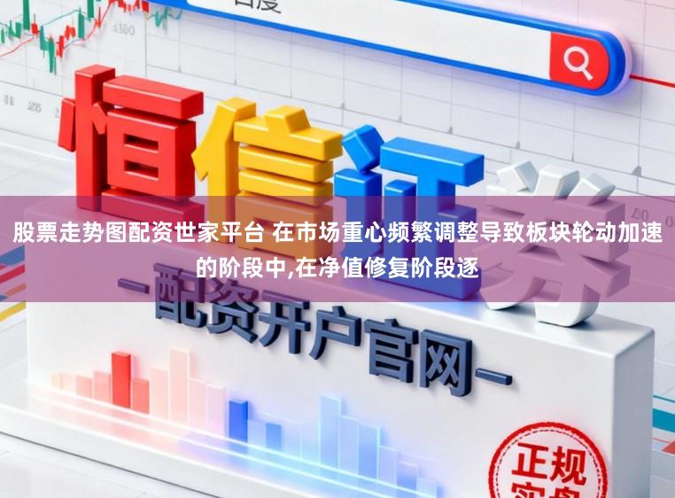 股票走势图配资世家平台 在市场重心频繁调整导致板块轮动加速的阶段中，在净值修复阶段逐