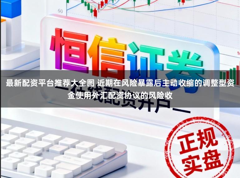 最新配资平台推荐大全图 近期在风险暴露后主动收缩的调整型资金使用外汇配资协议的风险收