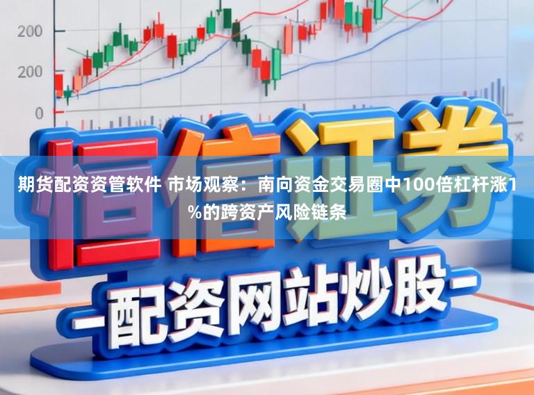 期货配资资管软件 市场观察：南向资金交易圈中100倍杠杆涨1%的跨资产风险链条